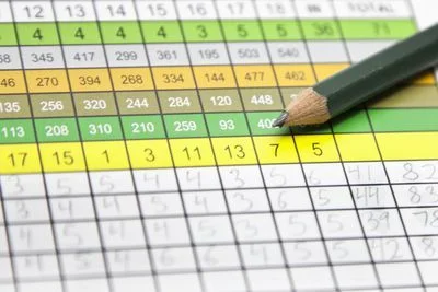 scorecard-gross-score-58276c573df78c6f6a24fabb.webp