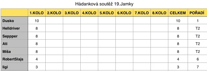 Snímek obrazovky 2017-06-04 v 9.13.42.webp