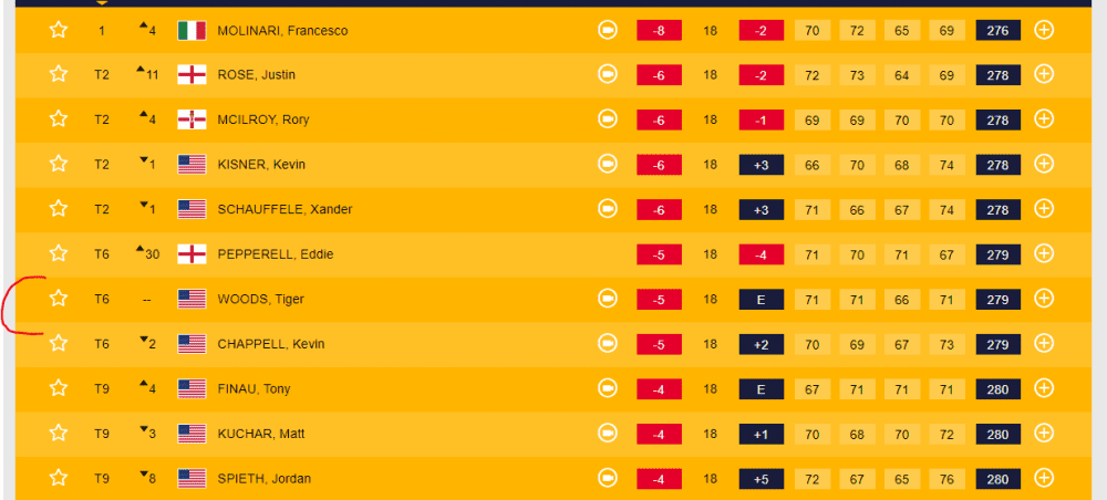 theopen leaderboard 147.PNG